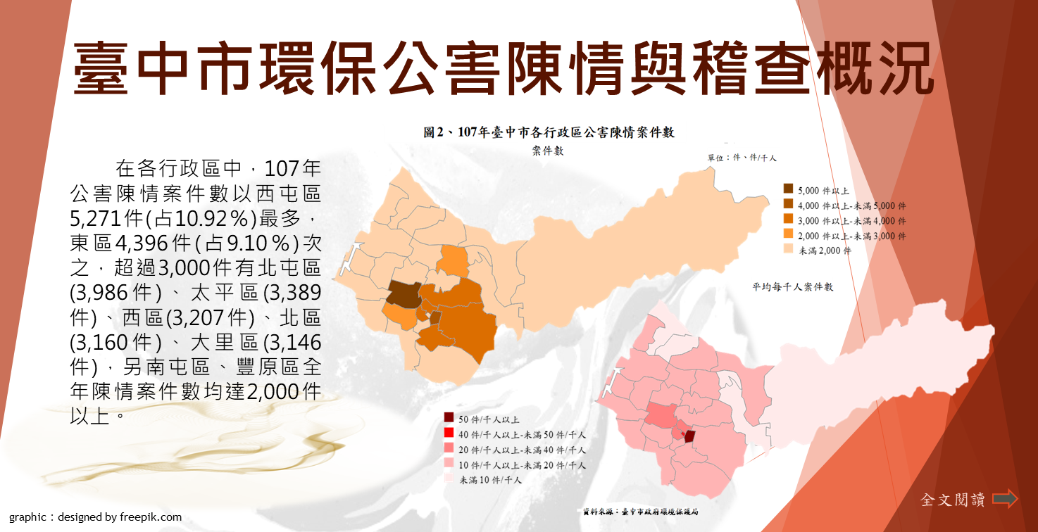 108-017 臺中市環保公害陳情與稽查Image
