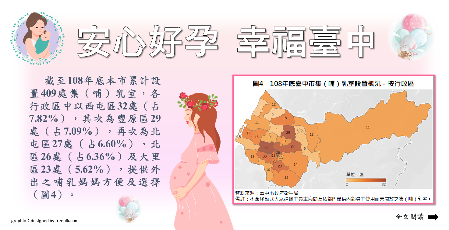 109-002 安心好孕　幸福臺中Image