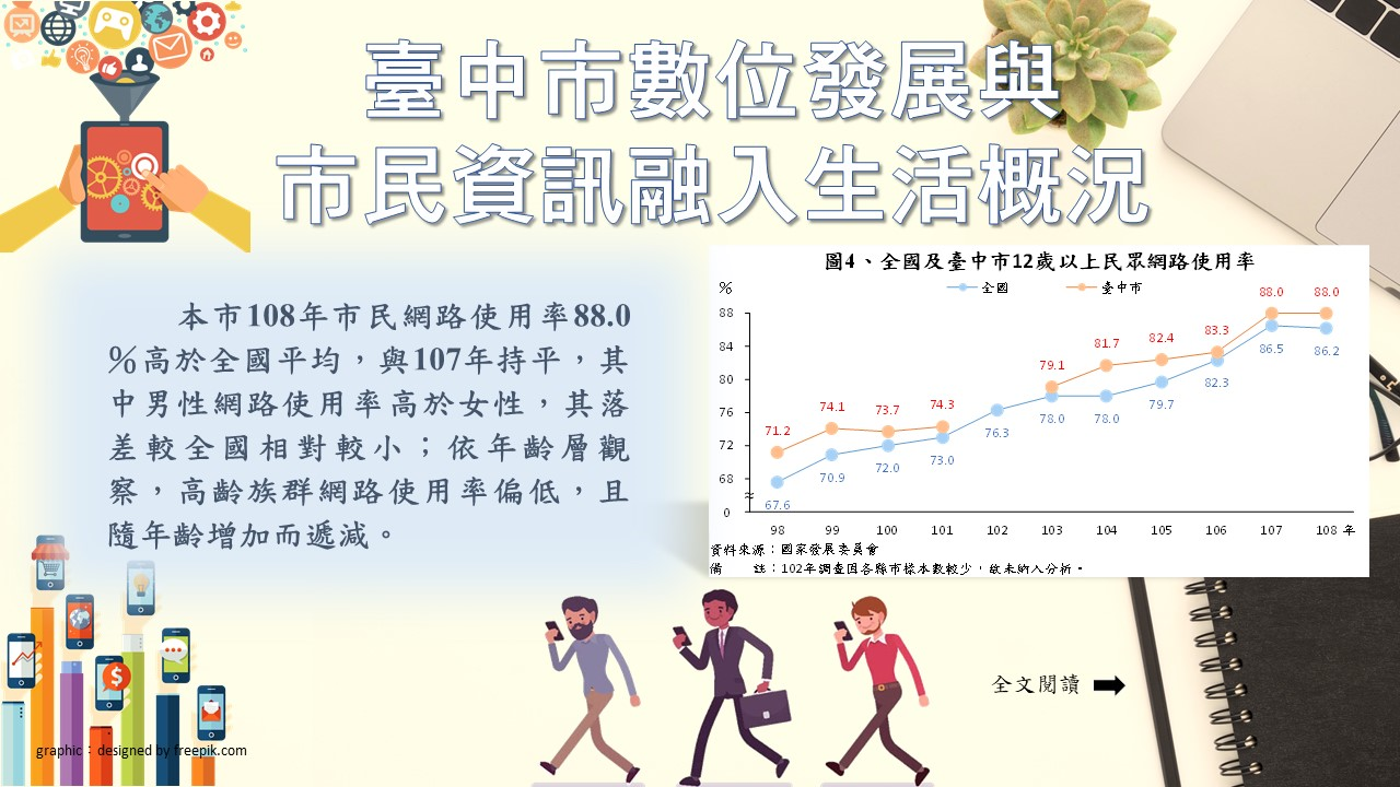 臺中市數位發展與市民資訊融入生活概況Image