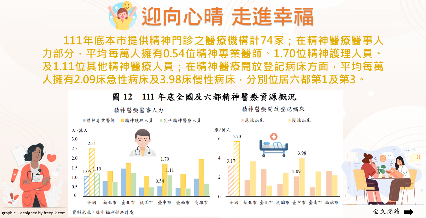 迎向心晴 走進幸福Image