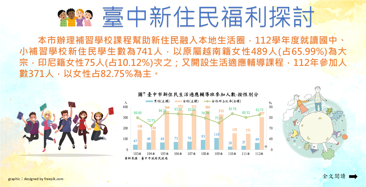 臺中新住民福利探討Image